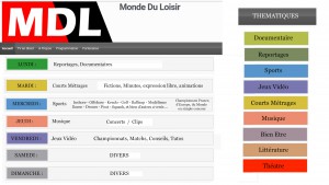 MDL thematiques2